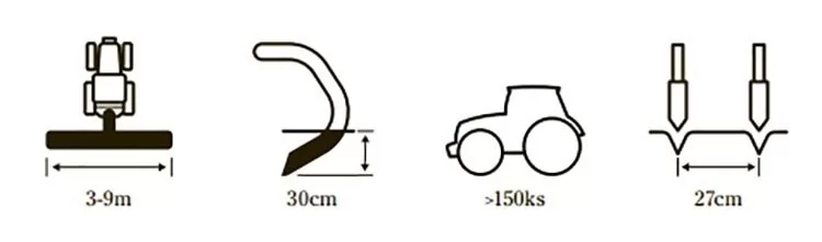 Vaderstad TopDown 300-900 details